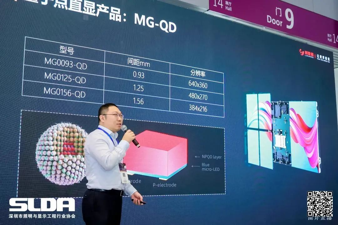 技术创新与行业标准引领，凯发天生赢家一触即发首页亮相国际新型显示大会